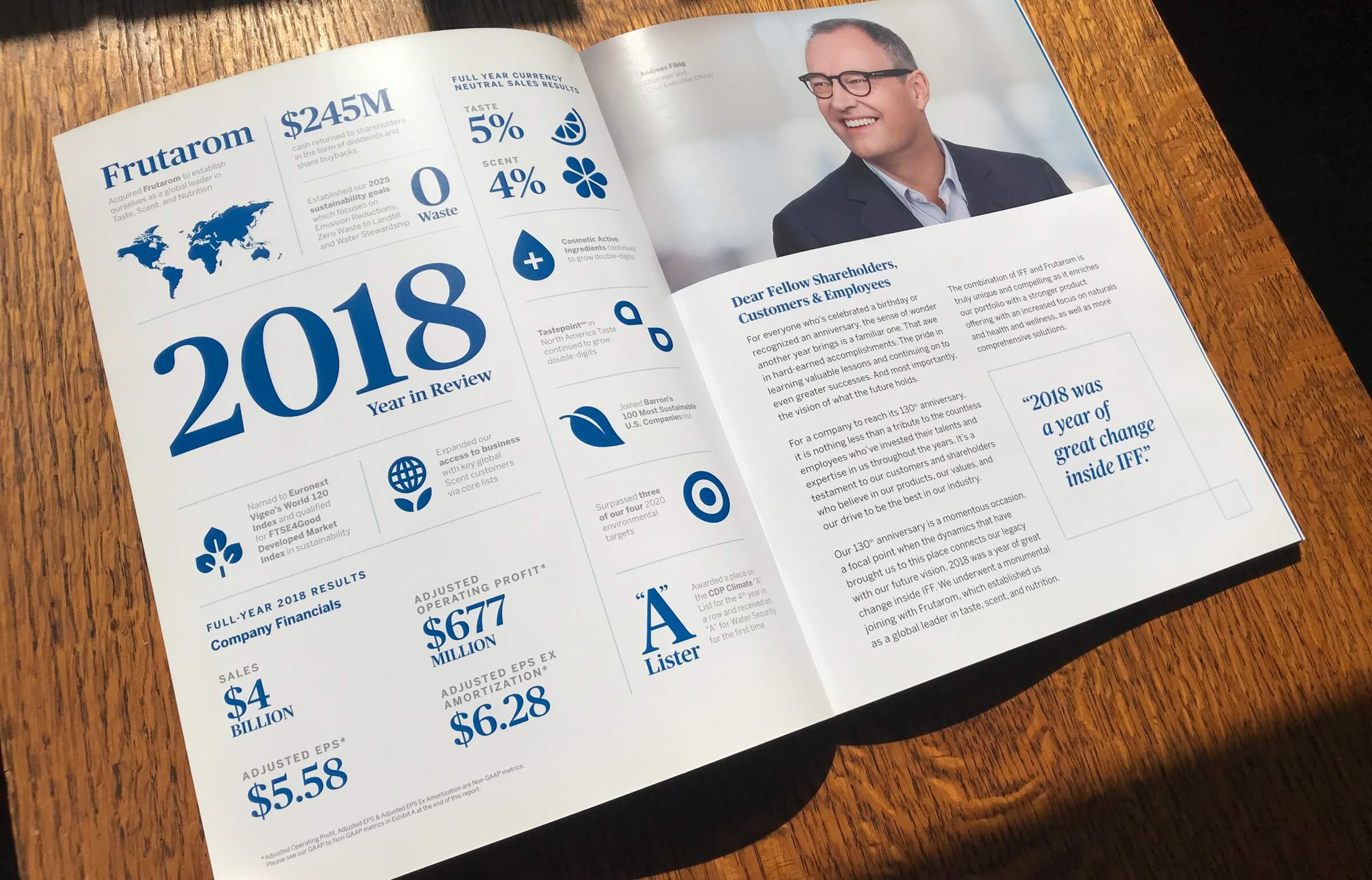 02-Compendium-Gallery@2x