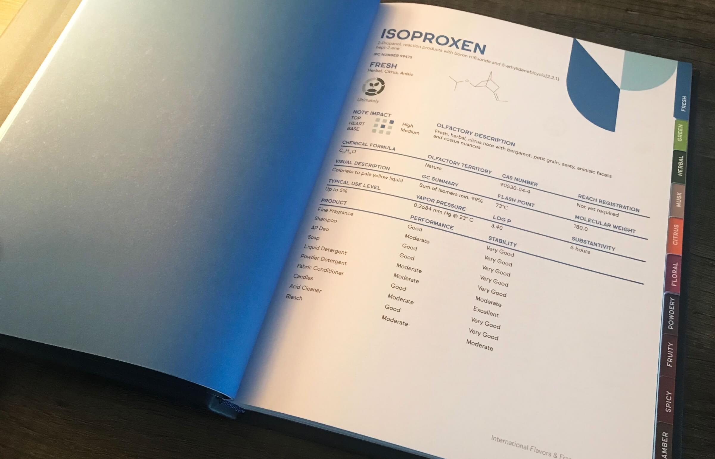 05 - IFF Compendium@2x