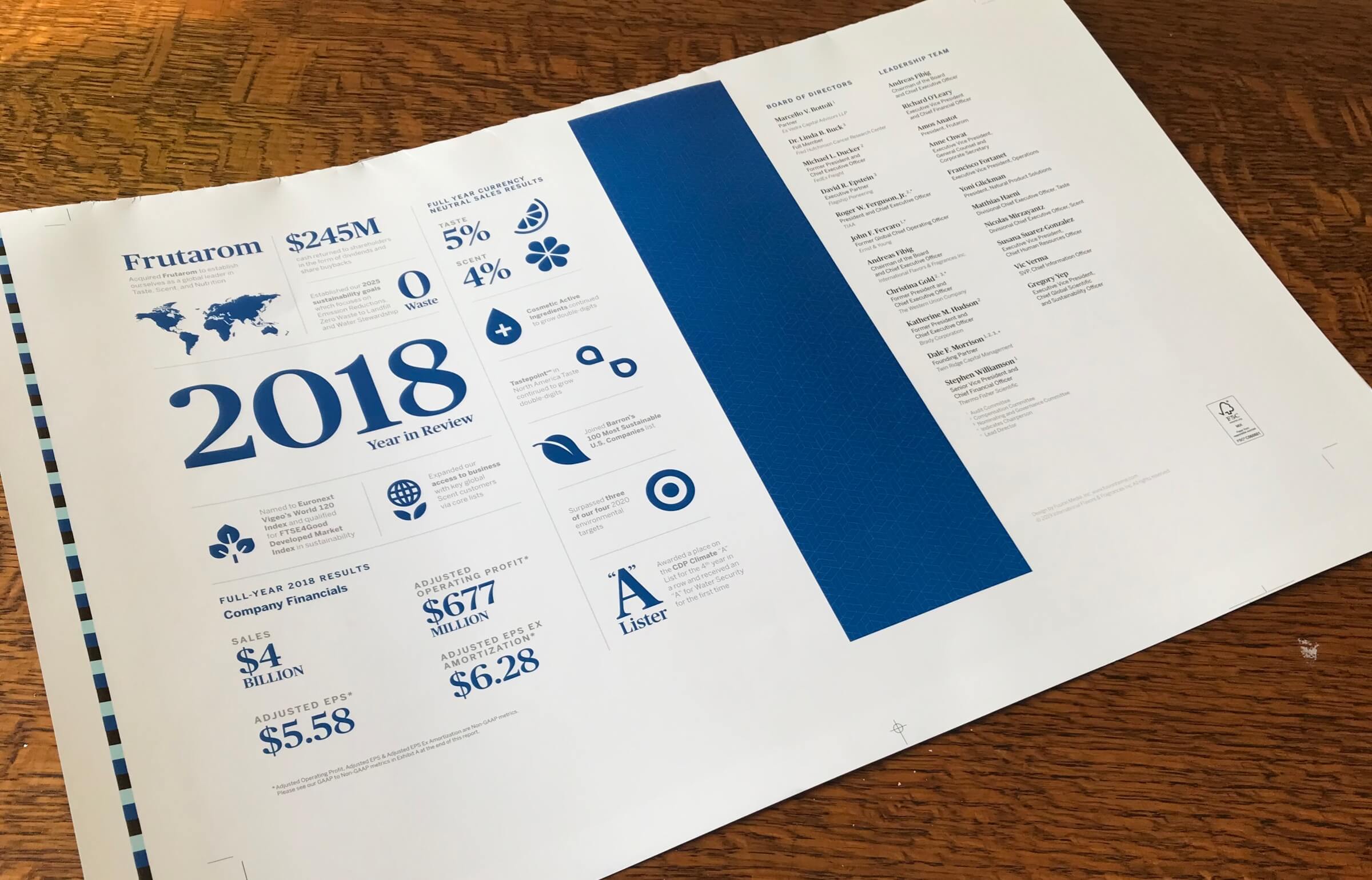 07-Compendium-Gallery@2x